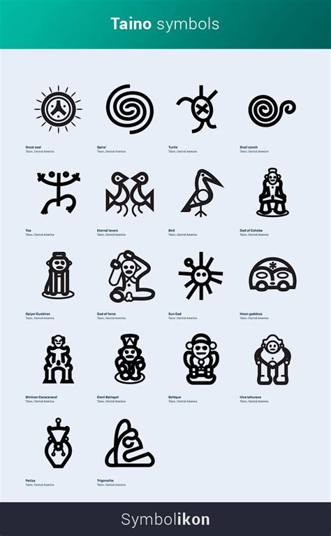 taino puerto rican art|boricua taino symbols and meanings.